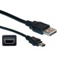 Playstation 3 Charge...