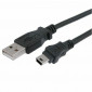 Playstation 3 Charge...